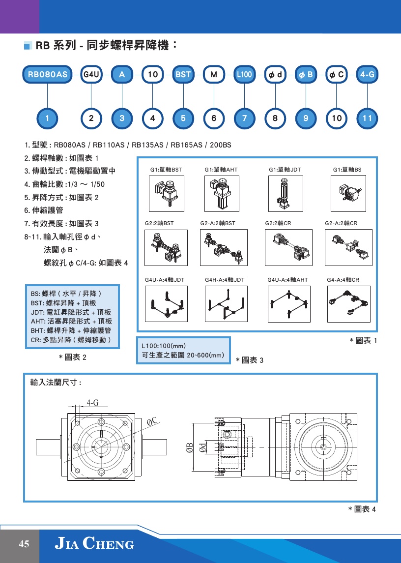 同步升降說明.jpg