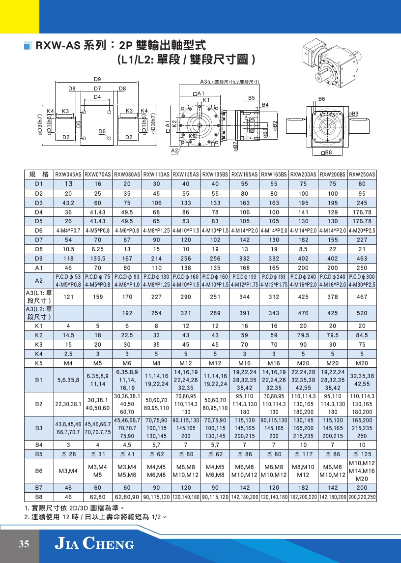 RXW-AS-2P雙輸出軸式.jpg